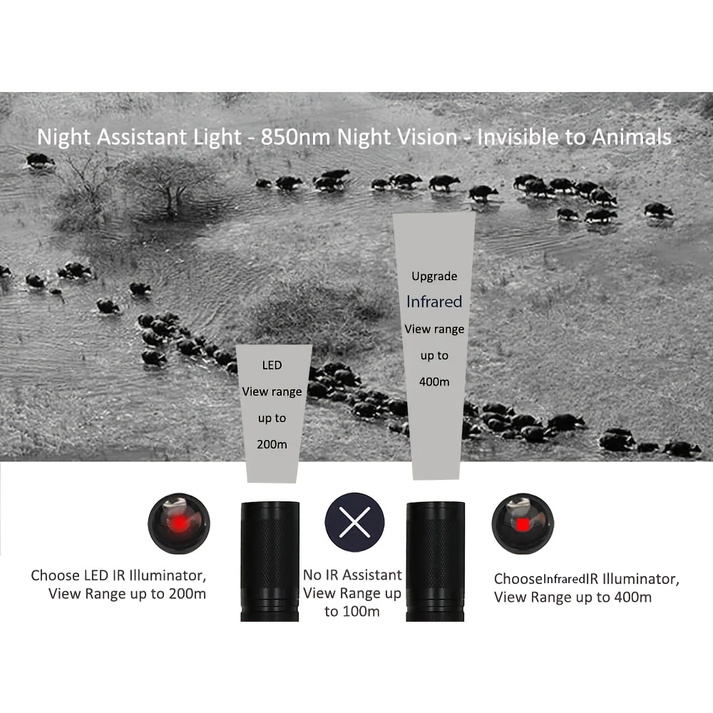 Senter Laser Inframerah Profes - Trail Camera Infrared ulasan dan harga